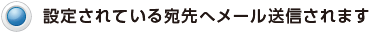 設定されている宛先へメール送信されます