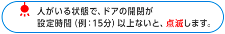 人がいる状態で、ドアの開閉が設定時間（例：15分）以上ないと、点滅します。