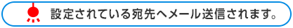 設定されている宛先へメール送信されます。